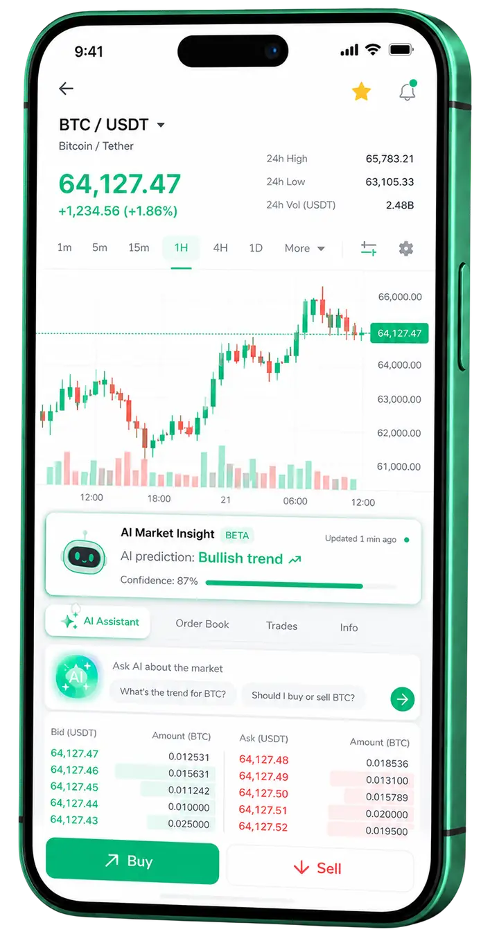 Visualização móvel do trading Altario Veyron